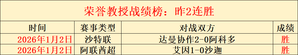 乒坛暖意浓,观战亦精彩,DB真人 (Sports),DB真人视讯,DB真人,(Sports),DB视讯官网,DB真人官方平台