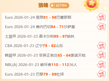 英超新赛季,争冠前瞻,曼城阿森纳,DB真人视讯,DB真人,(Sports),DB视讯官网,DB真人官方平台