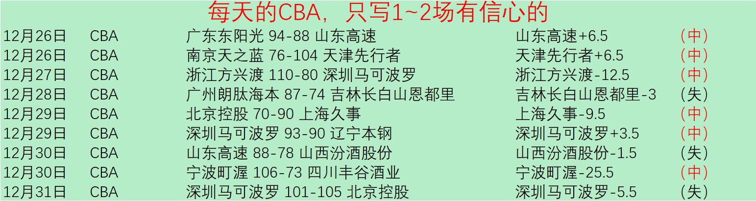 新春探访基,交通新干线,大湾区双层,DB真人视讯,DB真人,(Sports),DB视讯官网,DB真人官方平台