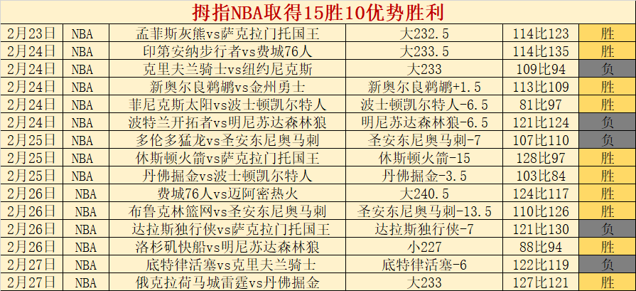 那不勒斯引,梅努加盟,麦克托米奈,DB真人视讯,DB真人,(Sports),DB视讯官网,DB真人官方平台