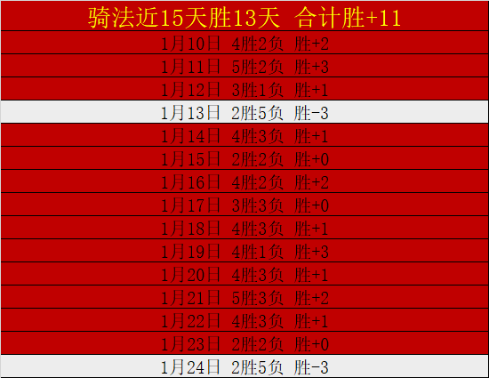 鲍世蒙首发,获穆斯卡点,球迷沉醉海,DB真人视讯,DB真人,(Sports),DB视讯官网,DB真人官方平台