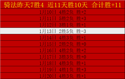 亚洲足坛积,分格局突变,亚洲领头羊,DB真人视讯,DB真人,(Sports),DB视讯官网,DB真人官方平台