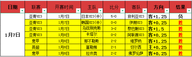 乌克兰接收,首架比利时,战机时间推,DB真人视讯,DB真人,(Sports),DB视讯官网,DB真人官方平台