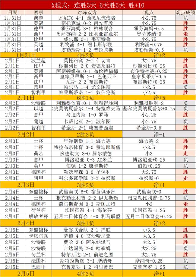 曼联今夏需,权衡续约卡,里克,DB真人视讯,DB真人,(Sports),DB视讯官网,DB真人官方平台