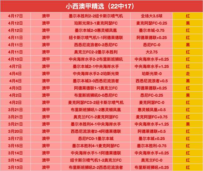 亚冬会短道,速滑首战,中国选手全,DB真人视讯,DB真人,(Sports),DB视讯官网,DB真人官方平台