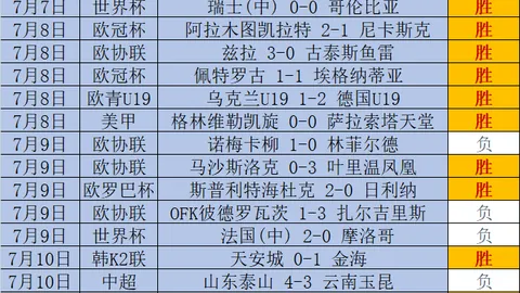 真人 (，DB真人中心，) 170450