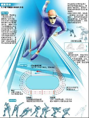 科拉尼